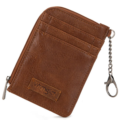 Mini Zip Card Wallet