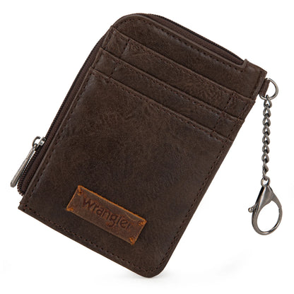 Mini Zip Card Wallet